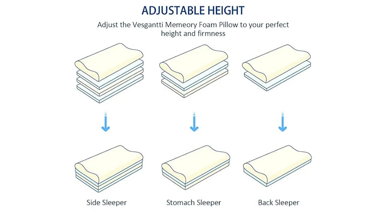 Vesgantti Memory Foam Contour Pillow